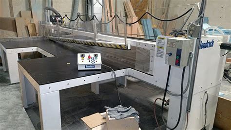 panel cnc machine|hendrick panel saw for sale.